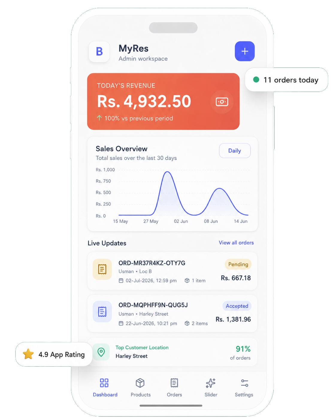 Ordero Mobile App Demo